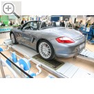 Automechanika 2006 in Frankfurt/Main 12 Kameras, 7.200 Dioden. Jede einzelne Kamera ist von 900 LEDs umgeben um mit knstlicher Beleuchtung die Messung zu erleichtern.  