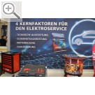 COPARTS Profi Service Tage 2017. Teil 3. HOT SPOT 1 - 4 Kernfaktoren für den Elektroservice: technische Ausstattung, Sicherheitsausrüstung, Weiterbildung und Qualifizierung.  