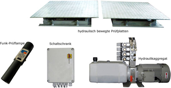 Hofmann Gelenkspieltester weartest 4500 FA