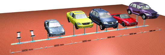 Unterflur-Hebebühnen - Megaflex-System